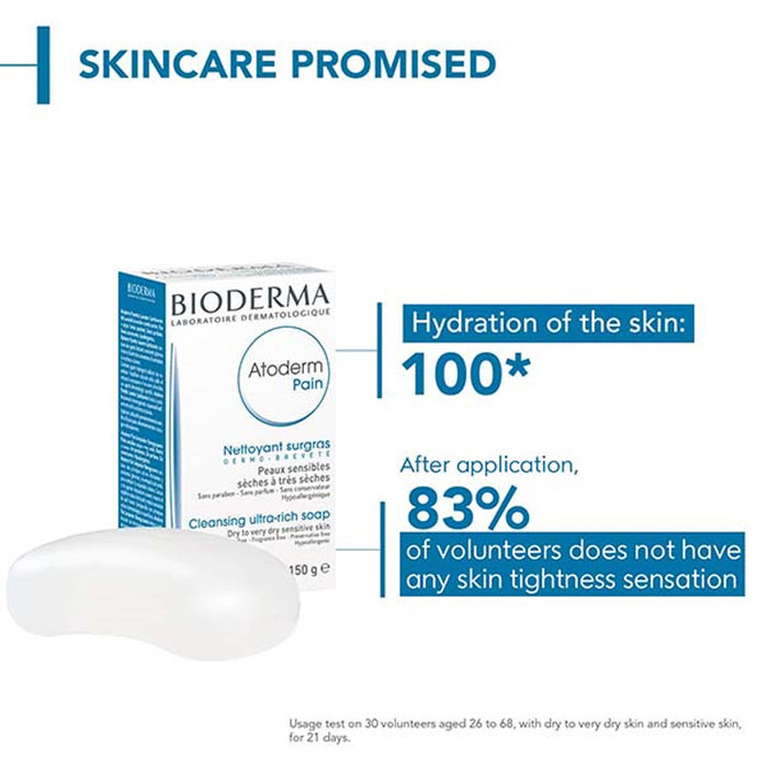BIODERMA Atoderm Intensive Pain Cleansing Bar 150G