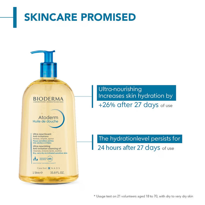 BIODERMA Atoderm Shower Oil  1L