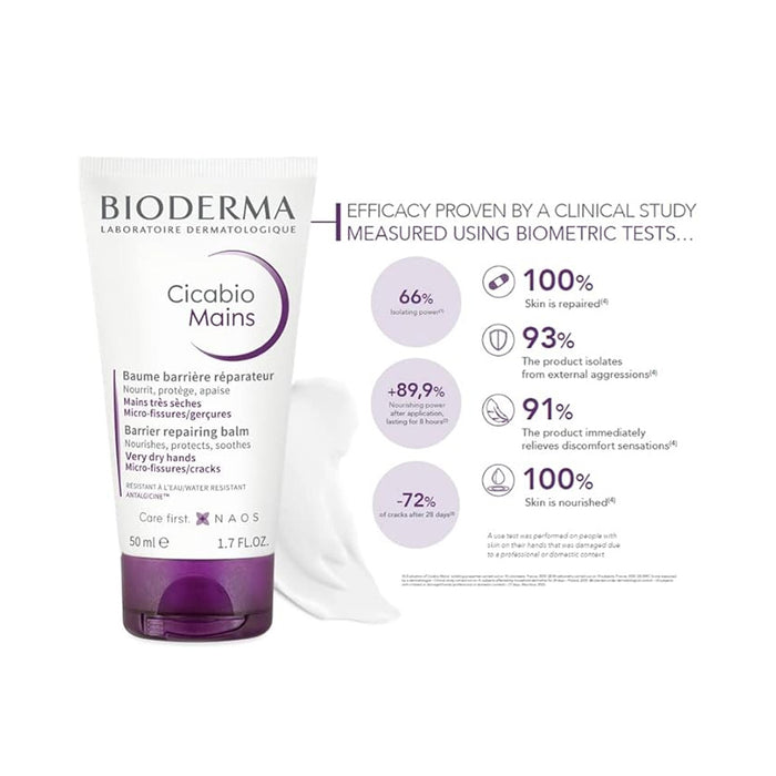 BIODERMA Cicabio Mains 50ml
