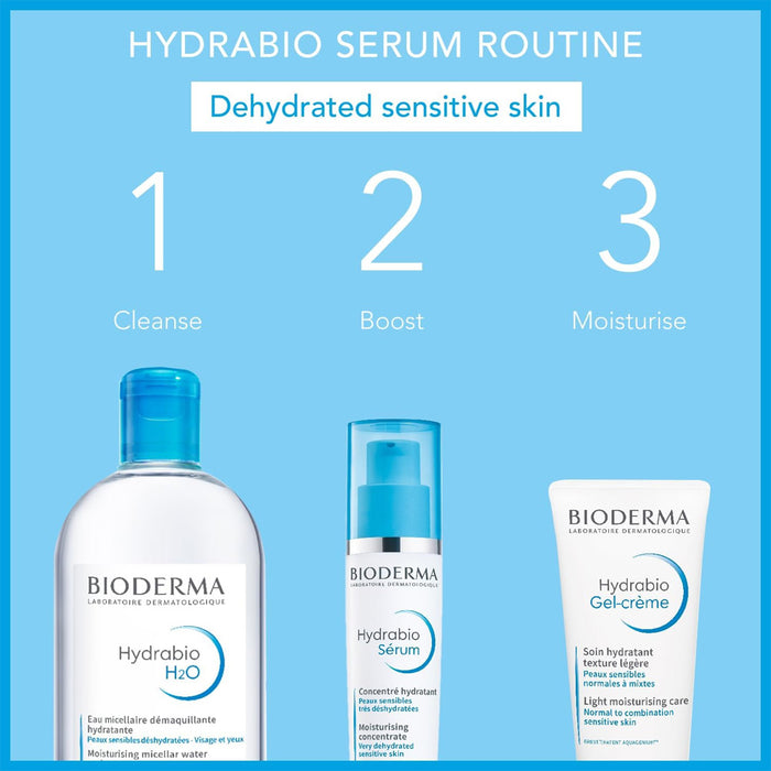 BIODERMA Hydrabio Serum 40ml