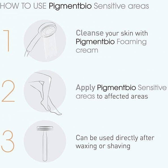 BIODERMA Pigmentbio Sensitive Areas 75ml