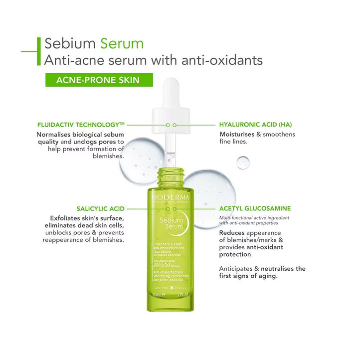 BIODERMA Sebium Serum 30ml