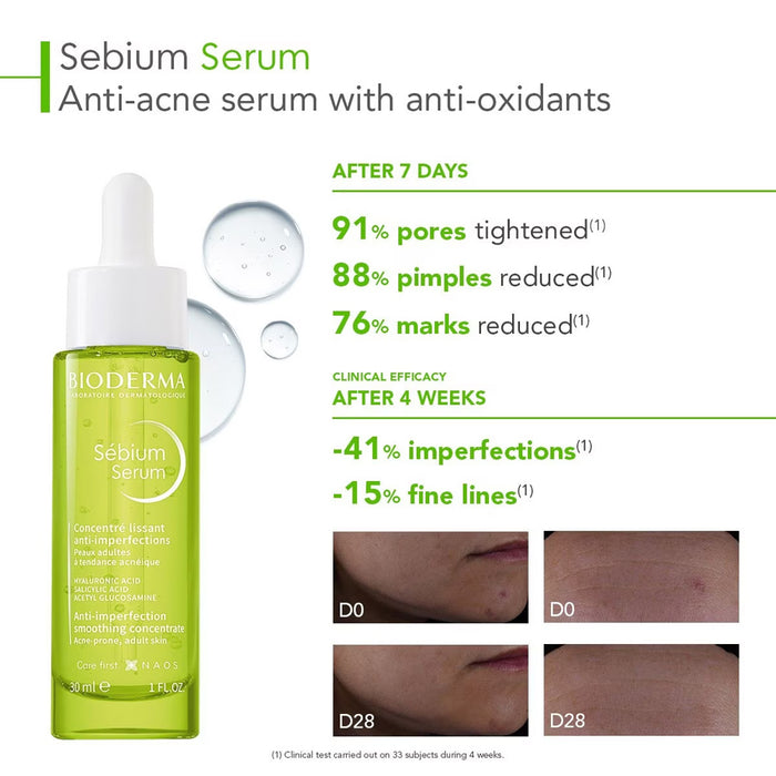 BIODERMA Sebium Serum 30ml