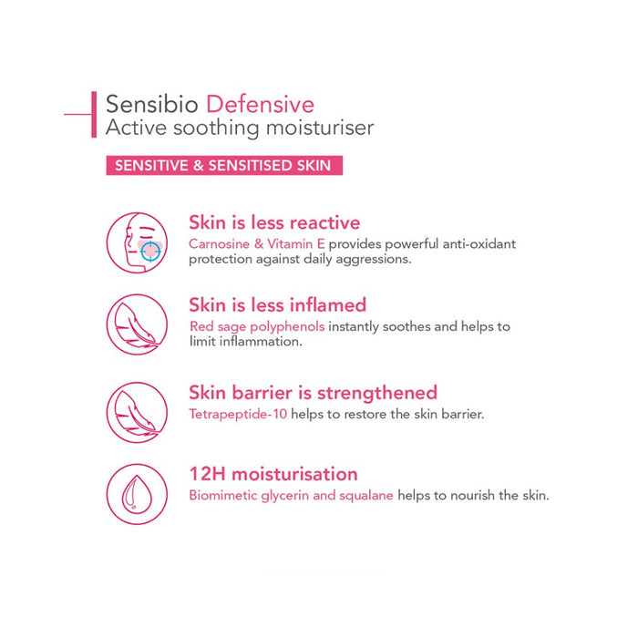 BIODERMA Sensibio Defensive 40ml