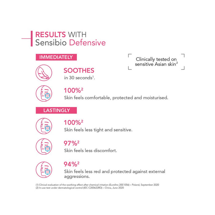 BIODERMA Sensibio Defensive 40ml