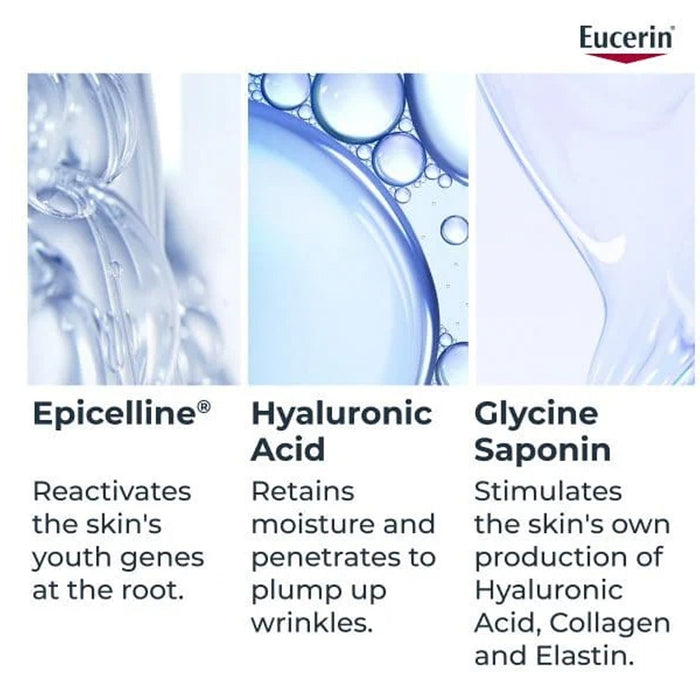 EUCERIN  Hyaluron-Filler Epicelline Serum 30ml