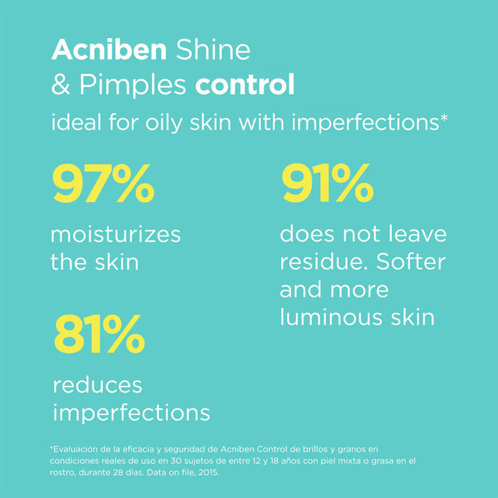 ISDIN Acniben 2 Shine & Pimples Control Gel Cream 40ml