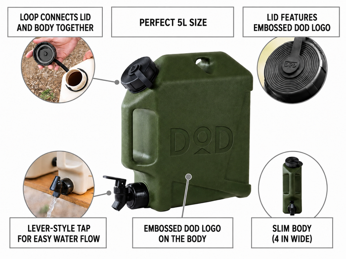 Jiminy Jerry Can 5L